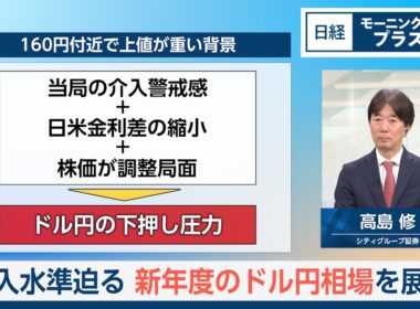 介入水準迫る　新年度のドル円相場を展望【日経モープラFT】