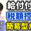 石田英司「給付付き税額控除、段階導入案、公金口座を使った『簡易型』からスタート」「歯医者の『局所麻酔薬が足りない』問題、今いったい何が起きている？」「メロンパンから人糞臭、なぜこんな事が？」４月８日