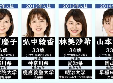 【テレビ朝日】現役女子アナウンサー一覧