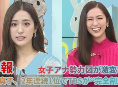 【衝撃】TBS女子アナ勢力図が激変！田村真子が2年連続1位で"完全制圧"の裏側に迫る