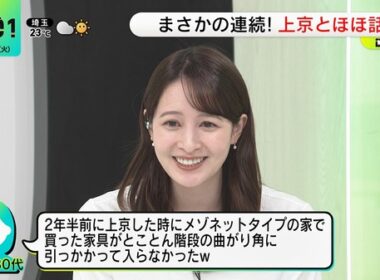 【画像】今日の後呂有紗さん　4.14