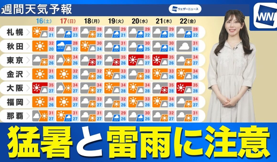【週間天気予報】来週にかけて晴天続く　猛暑とゲリラ雷雨に注意
