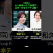 【頂点】水卜麻美vs大江麻理子！日本一の女子アナは誰？