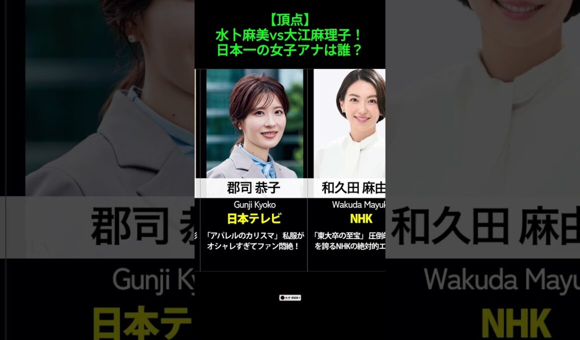 【頂点】水卜麻美vs大江麻理子！日本一の女子アナは誰？