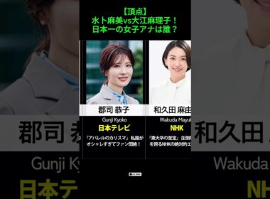 【頂点】水卜麻美vs大江麻理子！日本一の女子アナは誰？