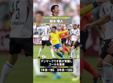 鈴木唯人がブンデスで覚醒するまで | #だったらDAZN