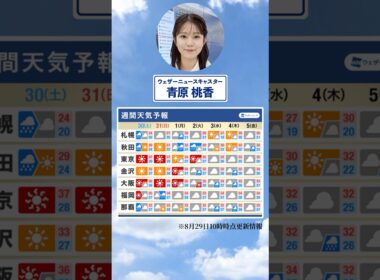 【週間天気】今週の天気は？#通勤タイパ #今週の天気