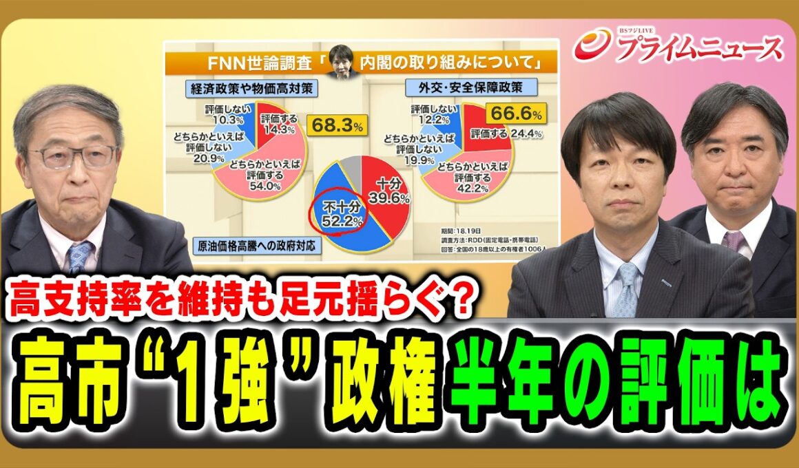 【高支持率を維持も足元揺らぐ？】高市“1強”政権半年の評価は 水内茂幸×山田惠資×青山和弘×林尚行 2026/04/24放送＜前編＞【BSフジ プライムニュース】