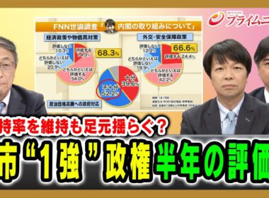【高支持率を維持も足元揺らぐ？】高市“1強”政権半年の評価は 水内茂幸×山田惠資×青山和弘×林尚行 2026/04/24放送＜前編＞【BSフジ プライムニュース】