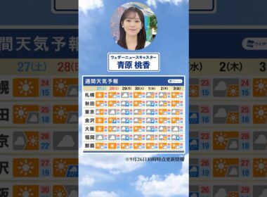 【週間天気】今週の天気は？#通勤タイパ #今週の天気