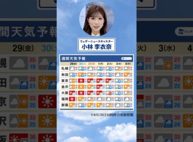 【週間天気】今週の天気は？#通勤タイパ #今週の天気