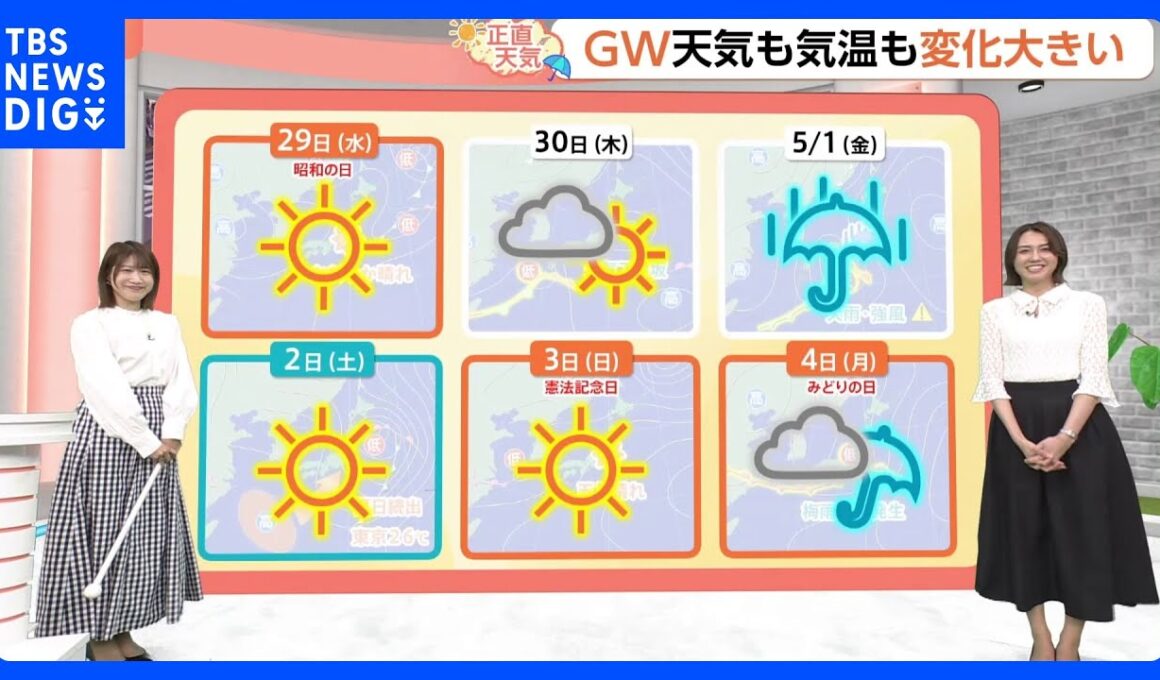 【4月28日 関東の天気】GWは猫の目天気｜TBS NEWS DIG