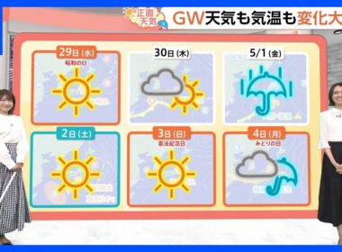 【4月28日 関東の天気】GWは猫の目天気｜TBS NEWS DIG