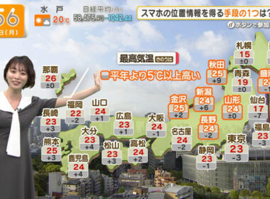 【画像】今日の今井春花さん　4.20