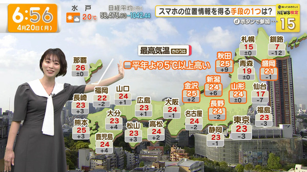 【画像】今日の今井春花さん　4.20