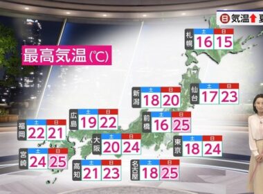 【画像】今日の近藤奈央さん　4.3