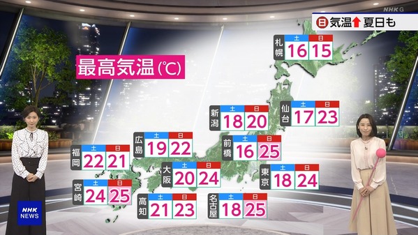 【画像】今日の近藤奈央さん　4.3