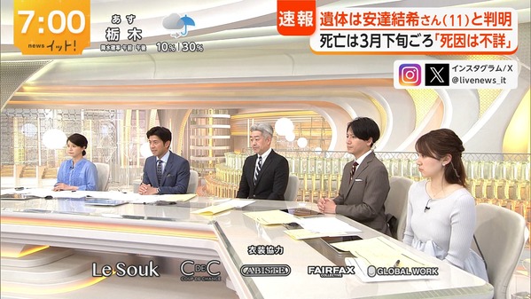 【画像】今日の吉岡恵麻さん　4.14