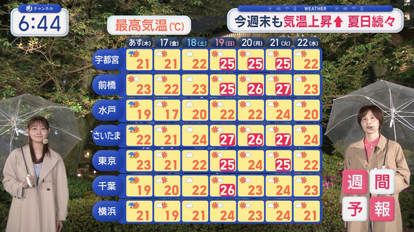 1 (21)