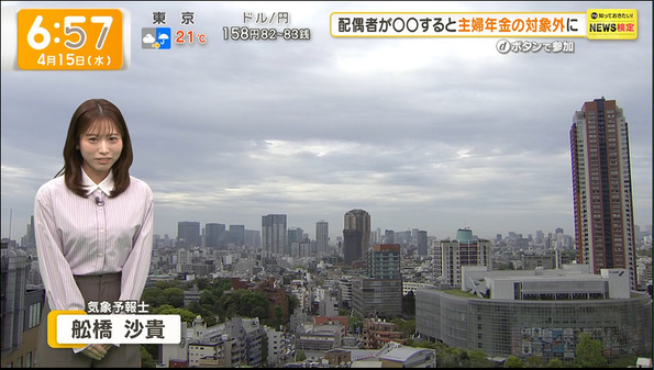 【画像】今日の舩橋沙貴さん　4.15