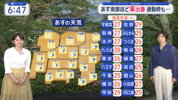 1 (19)