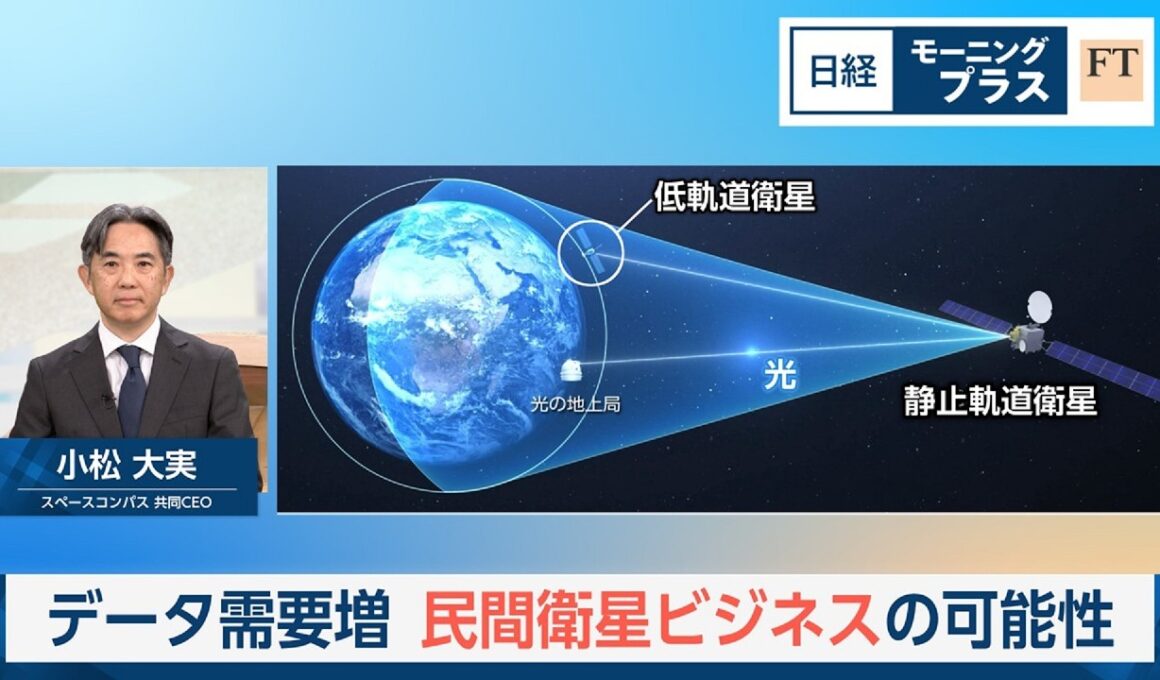 データ需要増　民間衛星ビジネスの可能性【日経モープラFT】