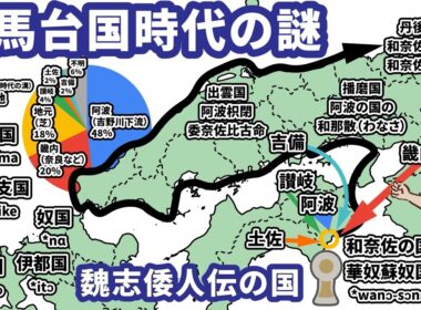 魏志倭人伝の謎「華奴蘇奴国」の正体！言語学と考古学が暴く阿波・徳島の古代国際交易都市・和奈佐【芝遺跡・寺山古墳群・多良古墳群】【ゆっくり解説】
