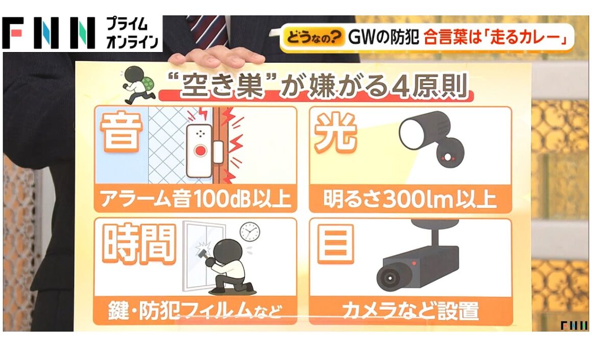今からできるゴールデンウィークの防犯は？　合言葉は「走るカレー」（2026年05月02日）