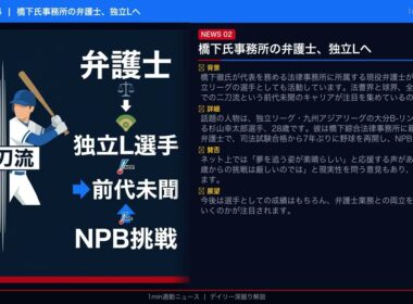 【2026年5月2日】今日のニュース5本まとめ｜1min通勤ニュース