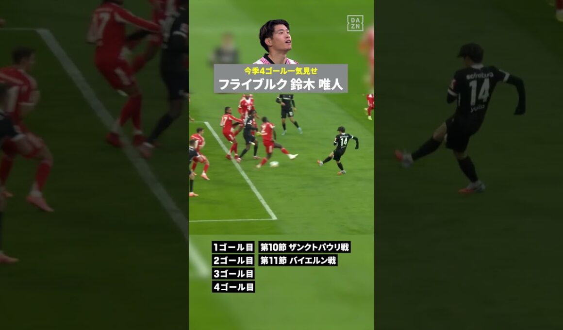 鈴木唯人の25/26シーズン：41試合9ゴール7アシスト | #だったらDAZN