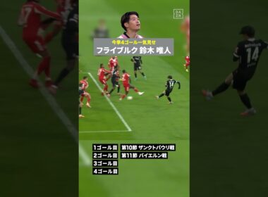 鈴木唯人の25/26シーズン：41試合9ゴール7アシスト | #だったらDAZN