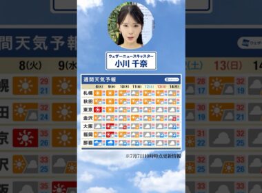 【週間天気】今週の天気は？#通勤タイパ #今週の天気