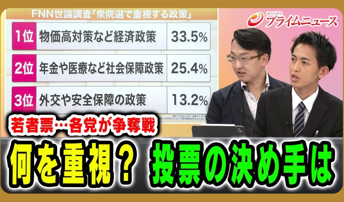 【若者票…各党が争奪戦】何を重視？ 投票の決め手は 2026/2/4放送＜後編＞【BSフジ プライムニュース】