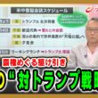 【覇権めぐる駆け引き】中国の“対トランプ戦略”は 宮本雄二×柯隆×山口信治 2026/5/13放送＜前編＞【BSフジ プライムニュース】