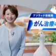 ミライトプラス　ワイドショー 篇