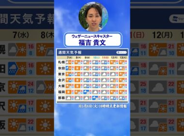 【週間天気】この先は晴れと雨の繰り返し 5月6日(火) #通勤タイパ