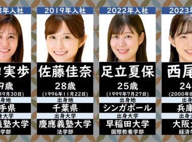 読売テレビ現役女子アナウンサー一覧