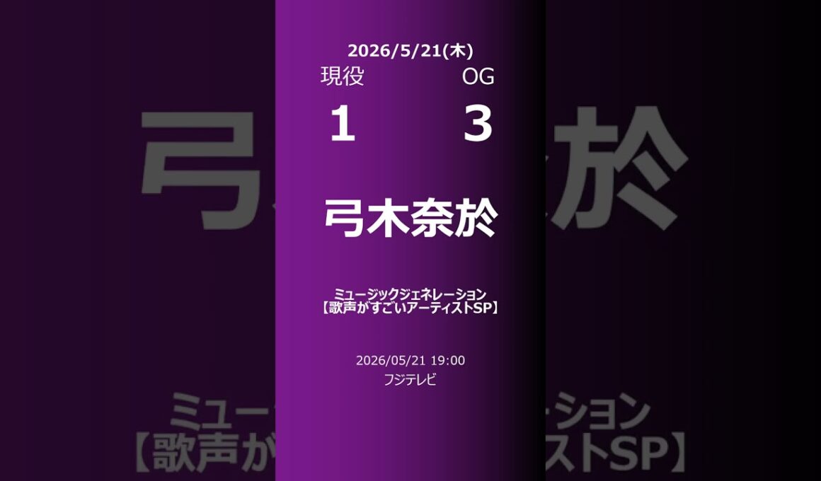 【明日の乃木坂】現役・OG 2026/05/21 #shorts #乃木坂46 【番組出演】