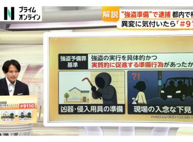 多発する“トクリュウ”事件　異変感じたら「#9110」　凶器などの準備や下見で「強盗予備罪」の可能性も（2026年05月25日）