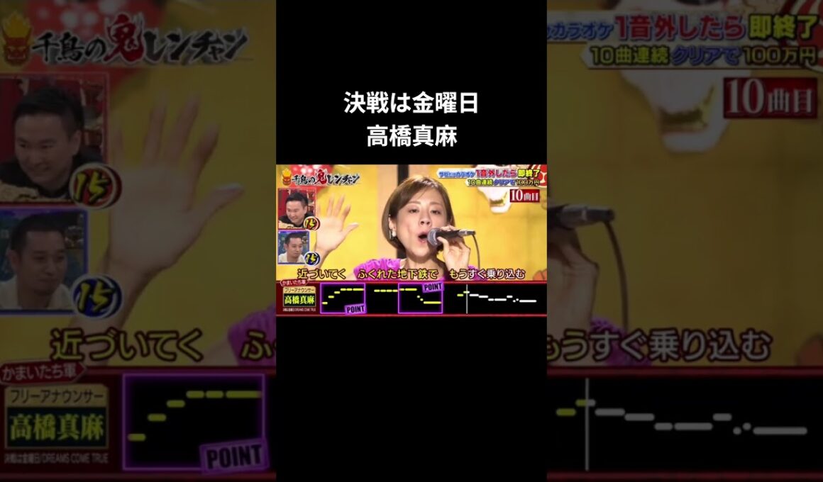 決戦は金曜日高橋真麻 #千鳥の鬼レンチャン