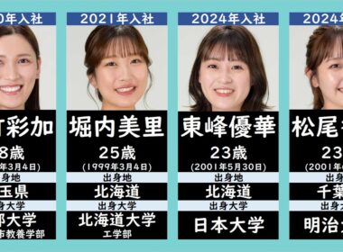 【HBC】北海道放送現役女子アナウンサー一覧