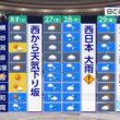 【画像】今日の近藤奈央さん　5.25