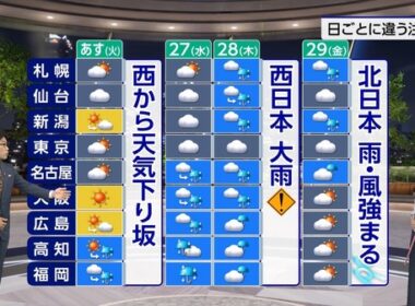 【画像】今日の近藤奈央さん　5.25