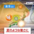 【画像】今日の近藤奈央さん　5.15
