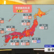 【画像】今日の田中美都さん 5.30