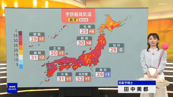 【画像】今日の田中美都さん 5.30