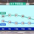 【画像】今日の近藤奈央さん　5.20
