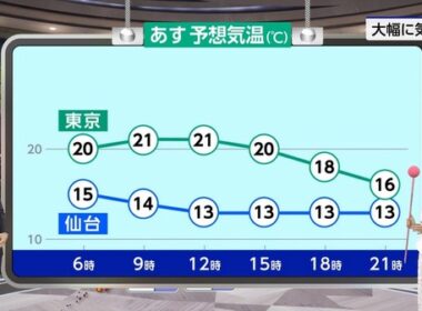 【画像】今日の近藤奈央さん　5.20