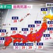 【画像】今日の近藤奈央さん　5.18