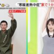 【画像】今日の後呂有紗さん　5.25